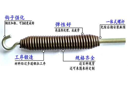 倒閘拉簧(huáng)
